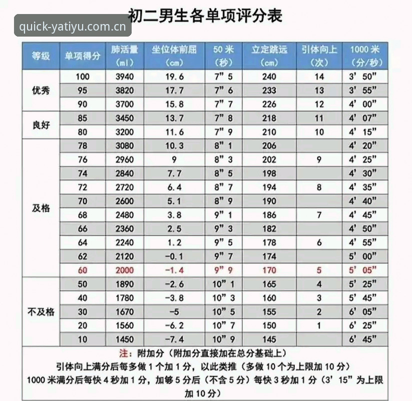 体育迷老周亲测：更快更稳的访问入口中国官网怎么下载，这份安卓客户端使用心得请收好